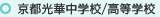京都光華中学校/高等学校 