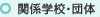 関係学校・団体