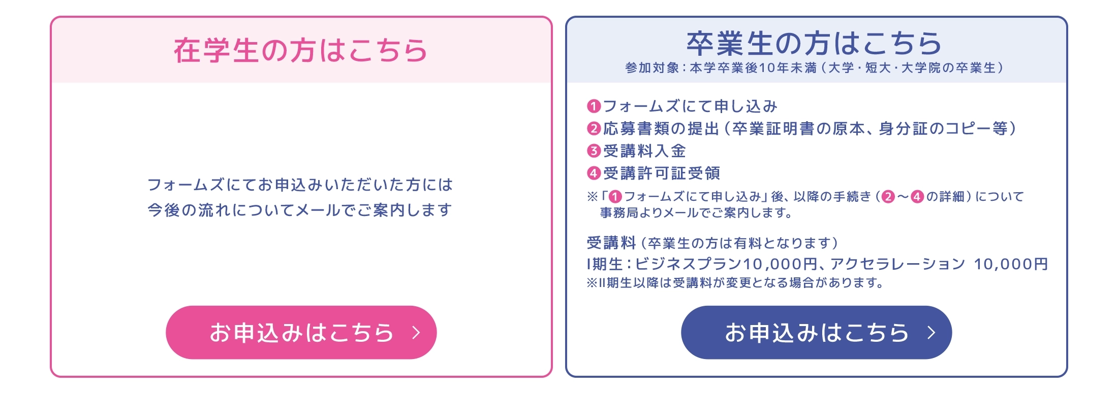 お申込みフォーム
