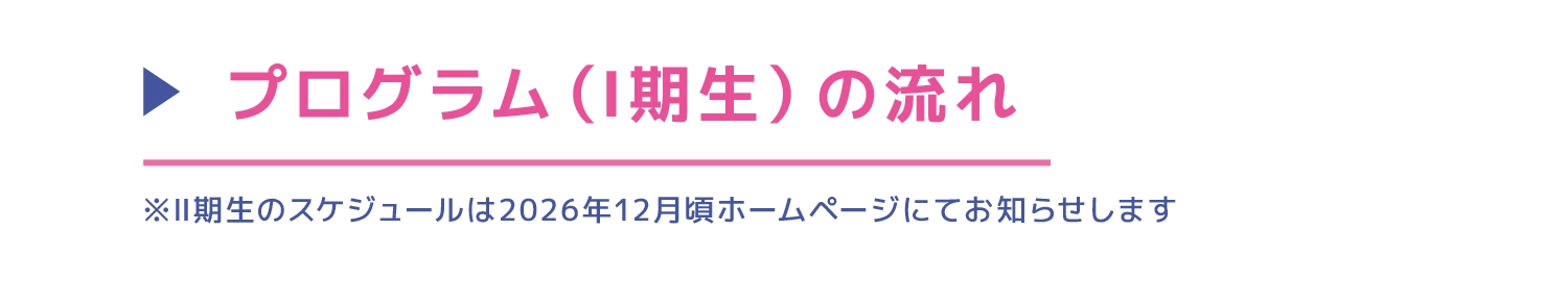 プログラムの流れ