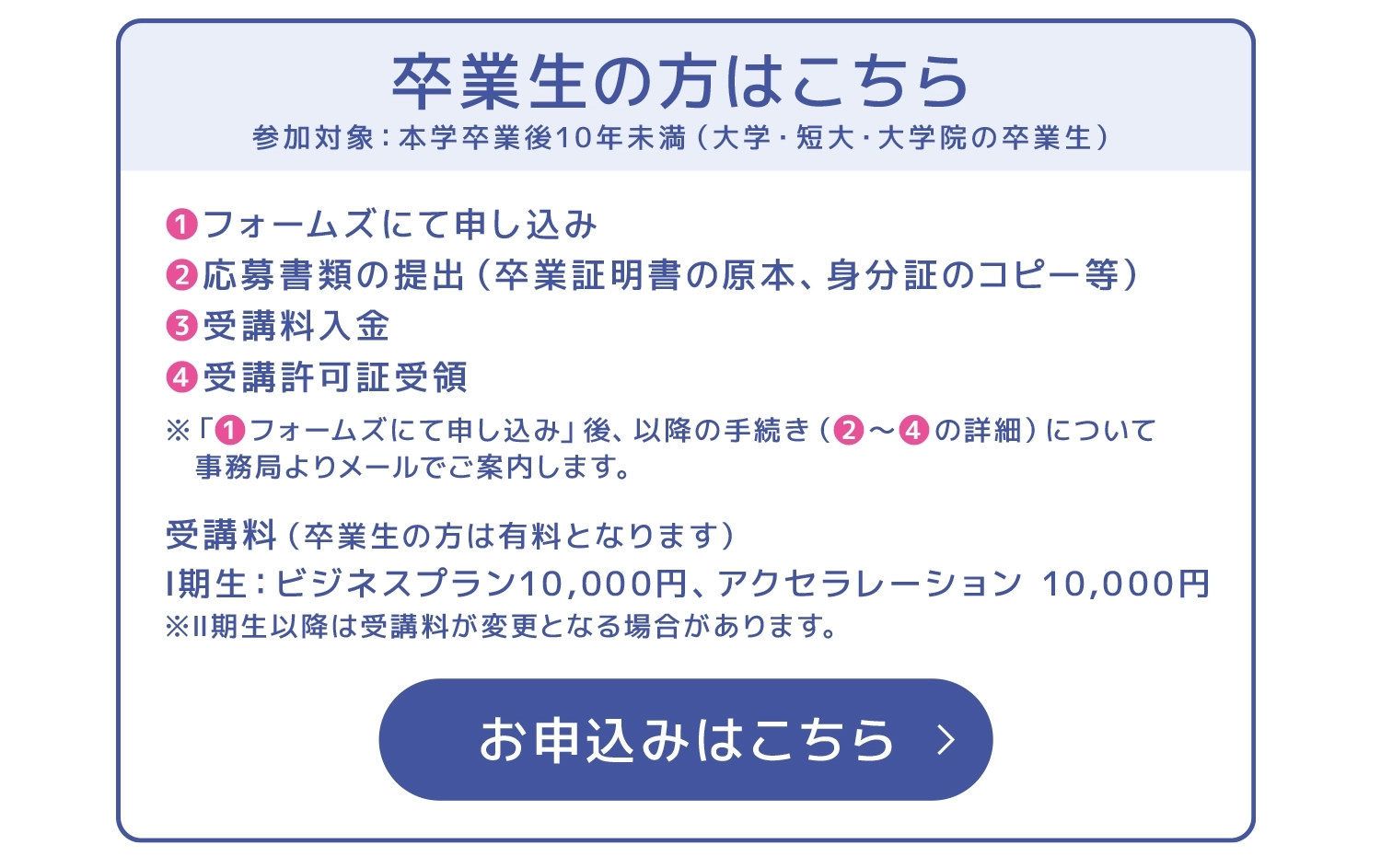 卒業生申し込みフォーム