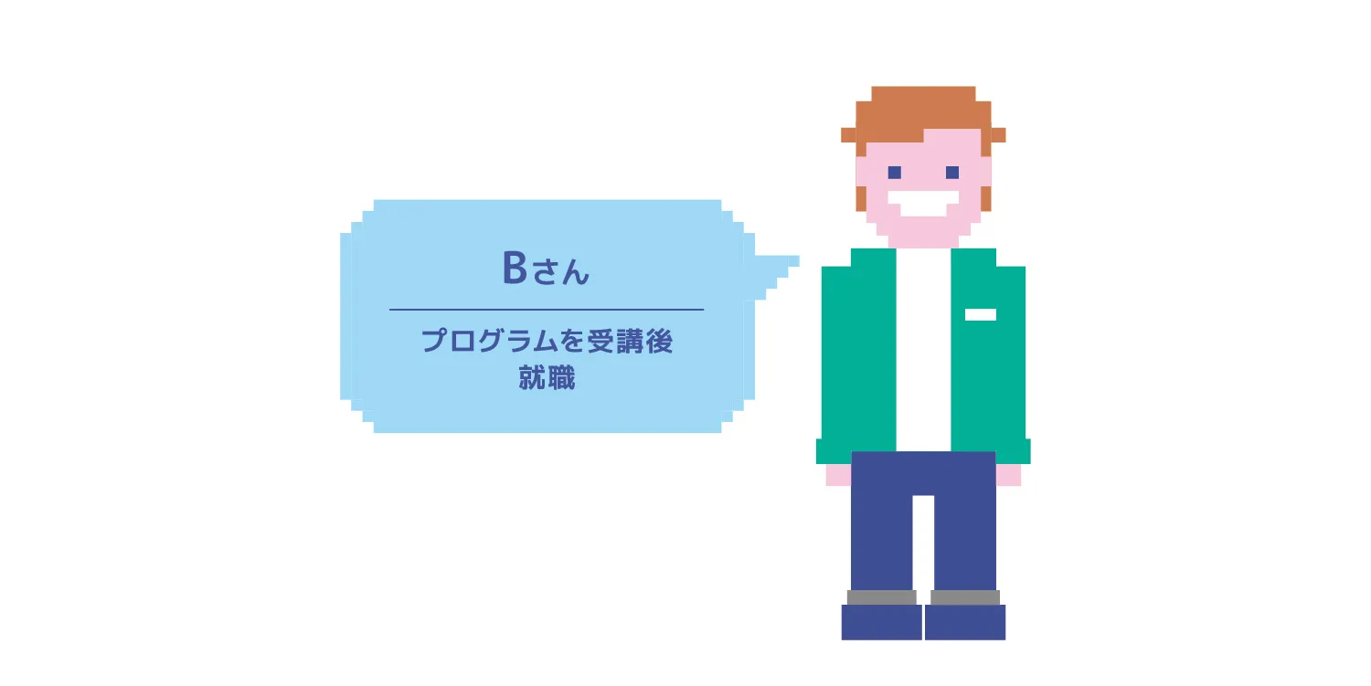 Bさんプログラムを受講後 起業このプログラムを受講したきっかけを教えてください。
