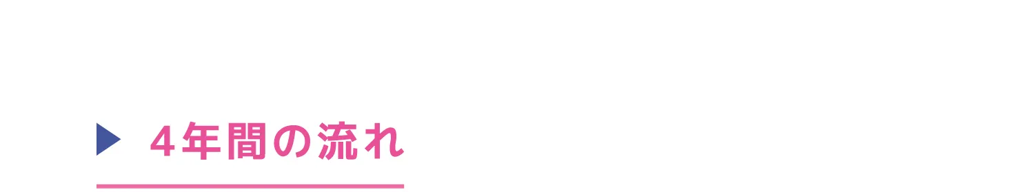 4年間の流れ