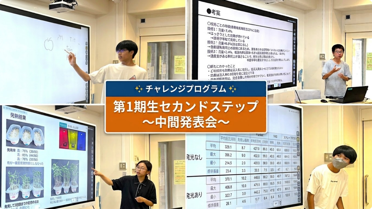 8月30日（日） 次世代科学技術チャレンジプログラム第１期生セカンドステップ中間発表会を開催