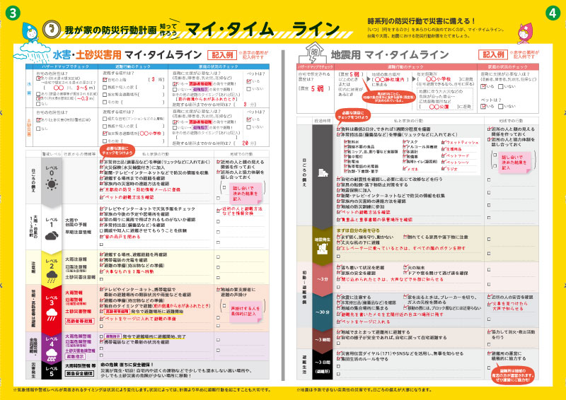 京都市マイ・タイムラインの記入例。左側が水害・土砂災害用、右側が地震用。