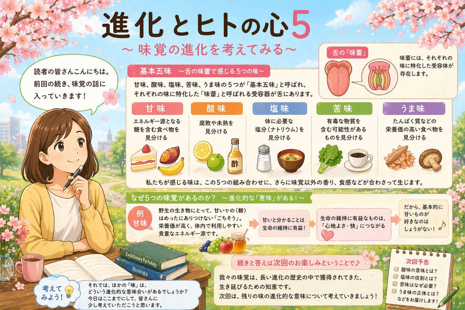 進化とヒトの心５（教員ブログ：上田Dr）