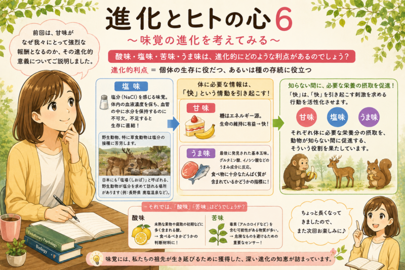進化とヒトの心６（教員ブログ：上田Dr）