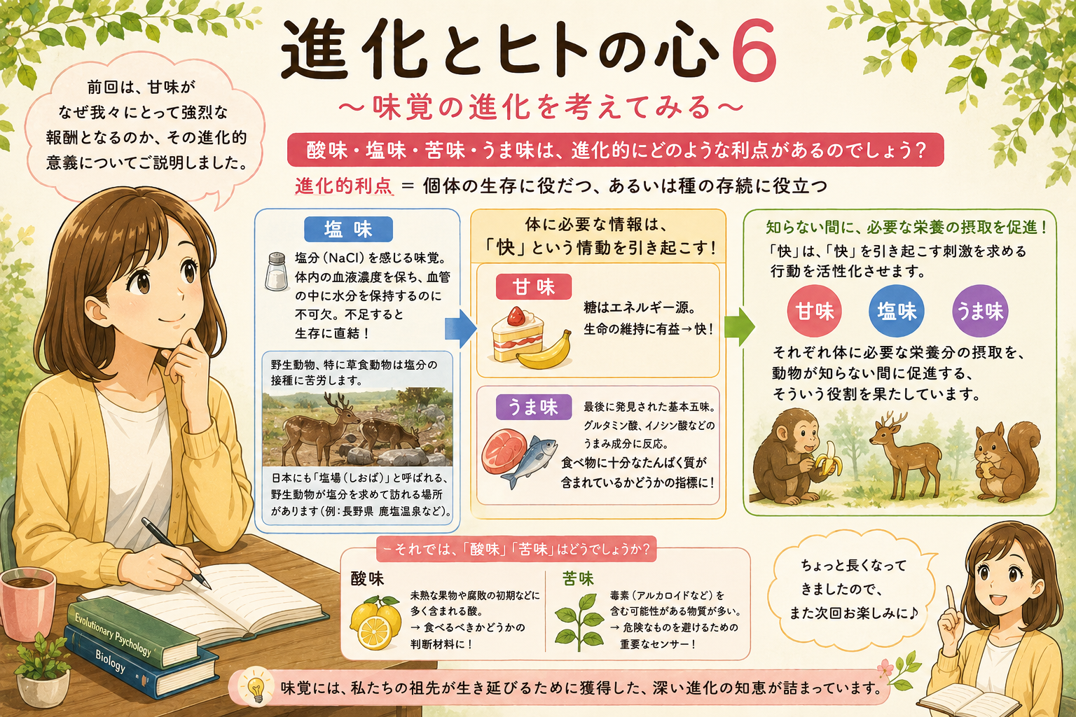進化とヒトの心６（教員ブログ：上田Dr）