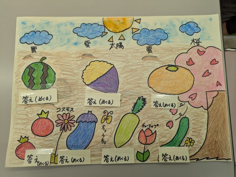 今年度（2025年度）の精神看護学実習が終了しました🍀