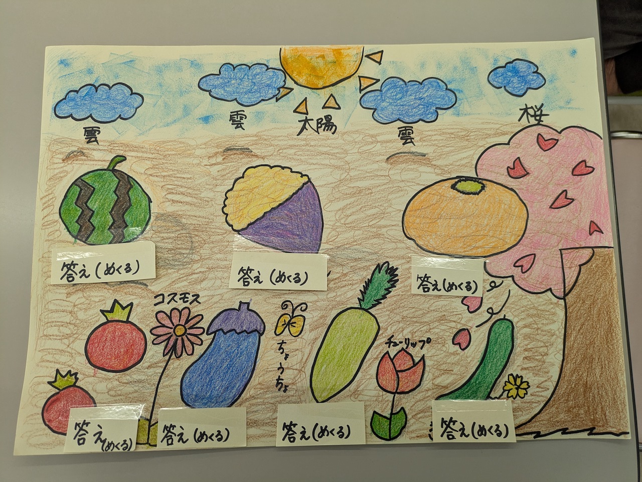 今年度（2025年度）の精神看護学実習が終了しました🍀