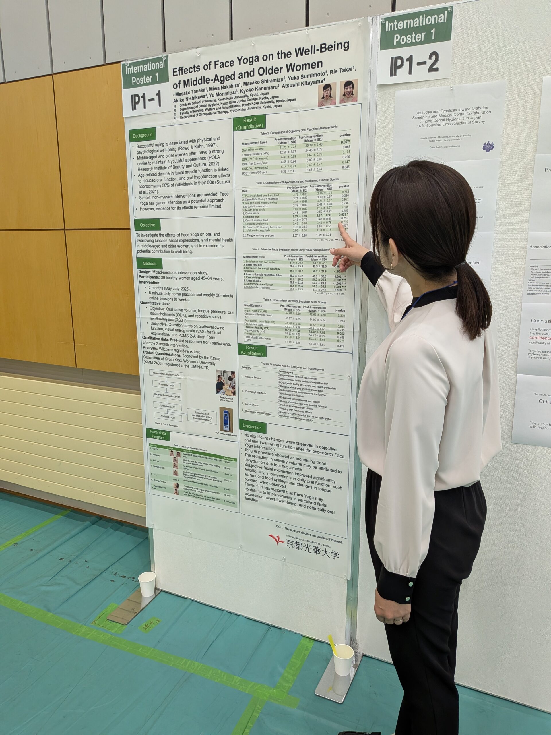 大学院生：国際口腔ケア学会・日本口腔ケア学会で研究発表を行いました
