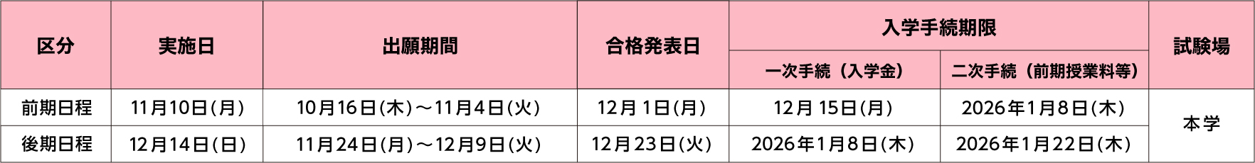公募制推薦選抜日程表
